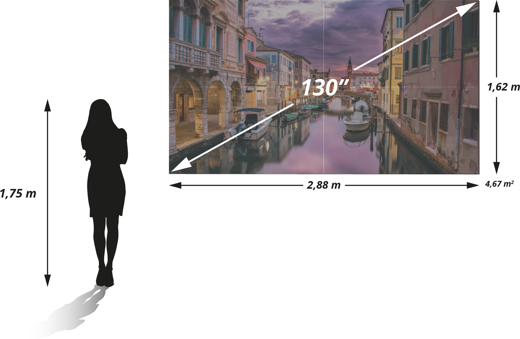 MicroLED Videovägg 130"