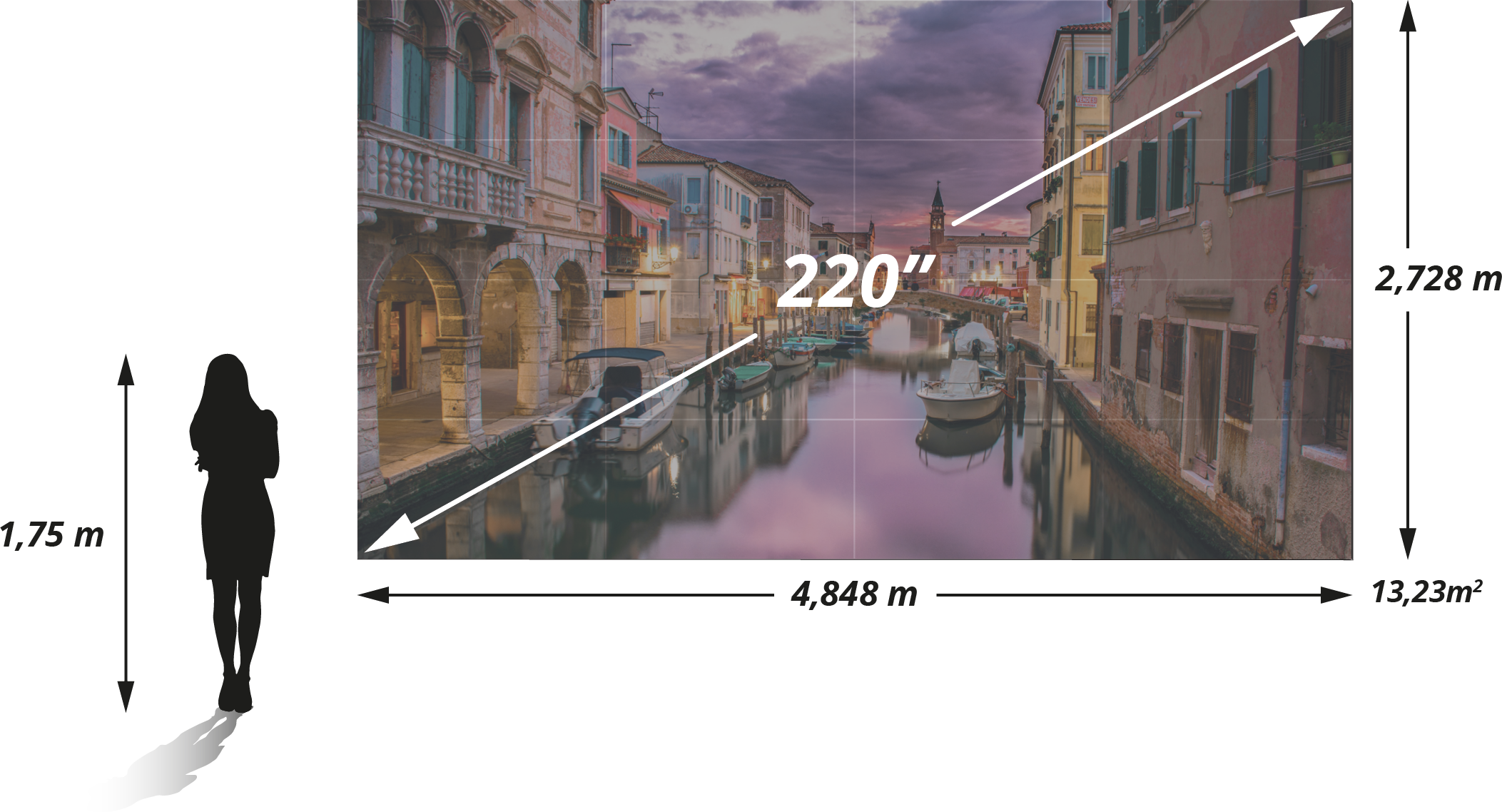 Videovägg MicroLED 220"