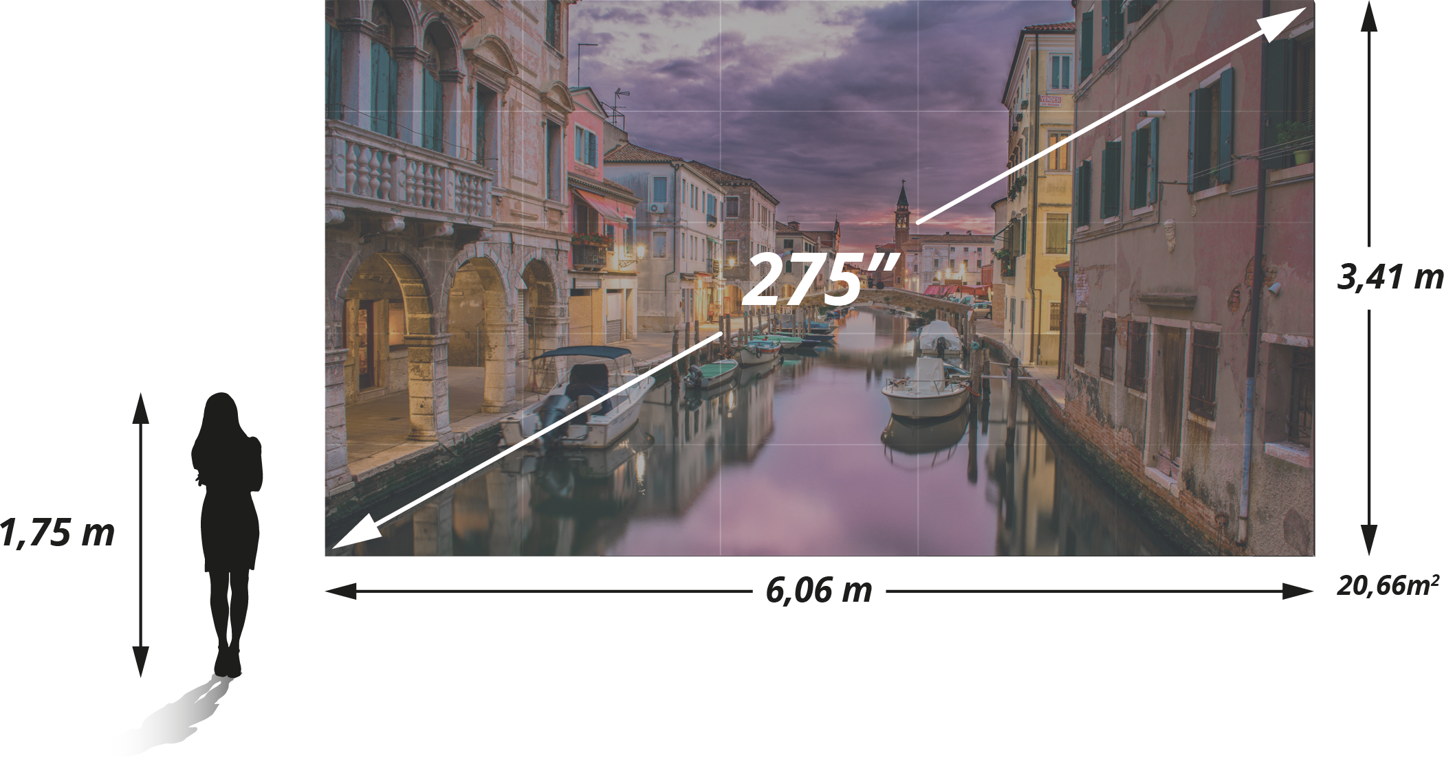 Videovägg MicroLED 275"