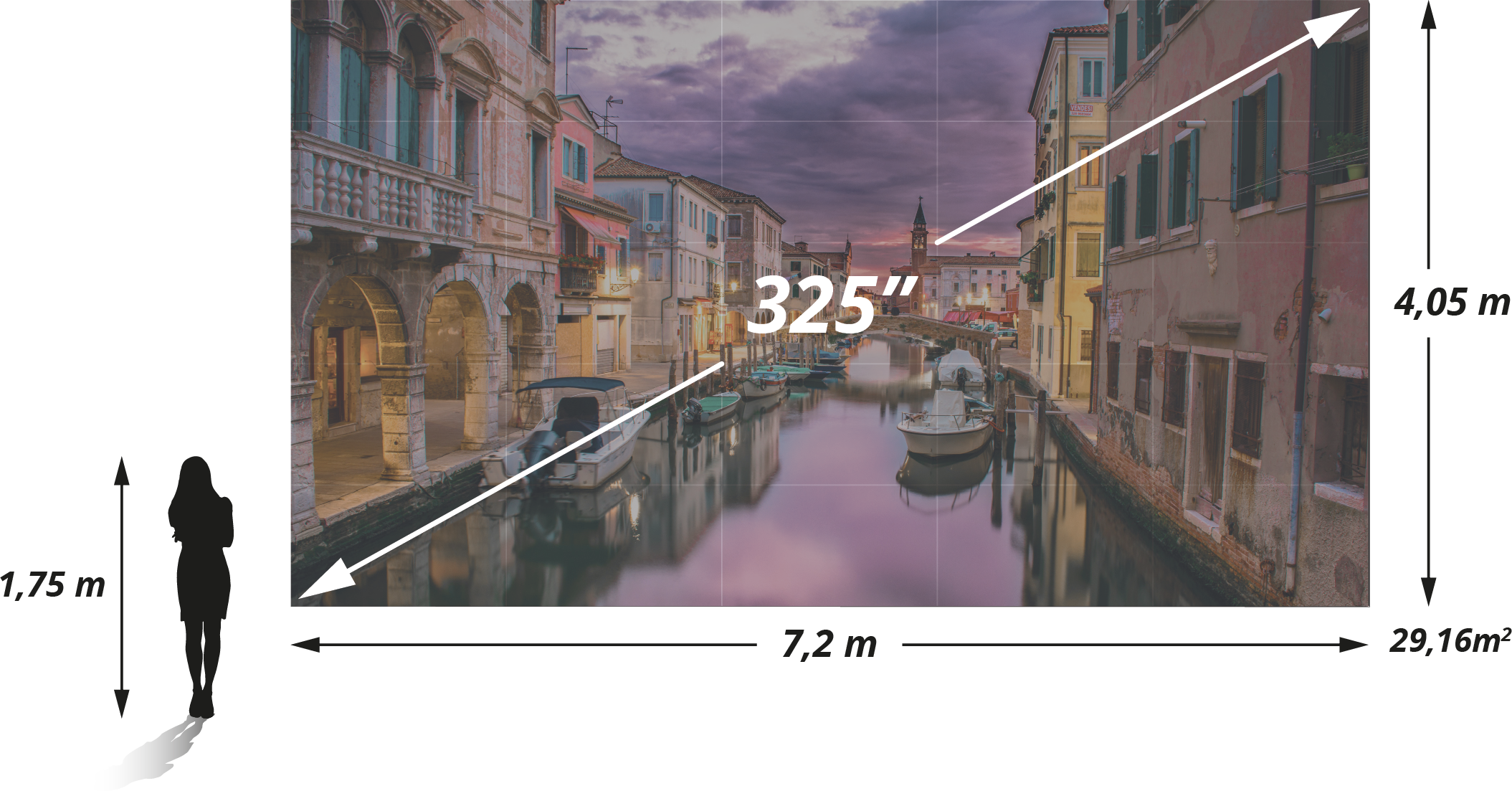 MicroLED Videovägg 325"